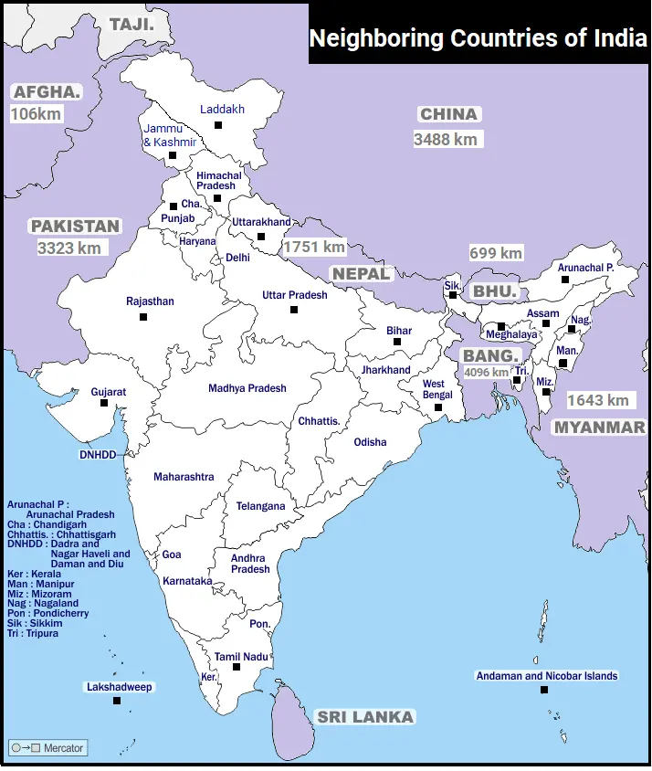 Neighboring Countries of India Map